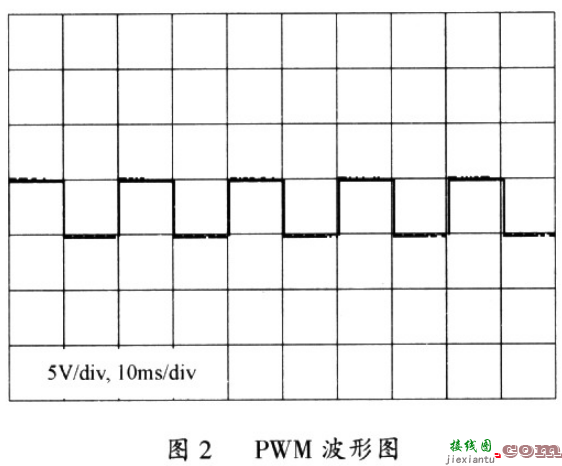 S3C4480在高精度直流开关电源设计中的应用  第4张