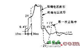 高级硬件工程师设计电路，多想了哪几个问题？  第7张