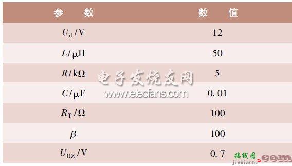 有源纹波补偿BUCK型LED驱动电路  第22张