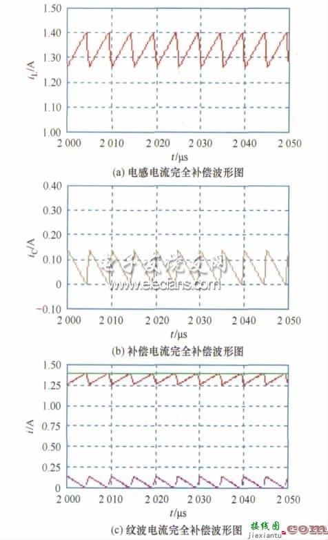 有源纹波补偿BUCK型LED驱动电路  第25张