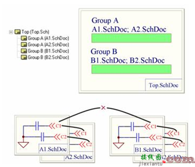 Altium Designer之多图纸设计  第17张