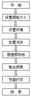 protel 99 se教程(原理图设计)  第1张