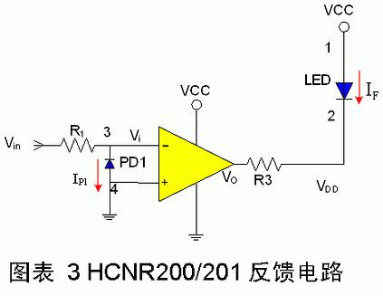 线性光耦原理与电路设计  第4张