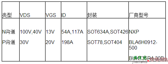 电子/PCB元件的封装  第5张