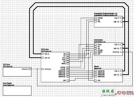 层次原理图设计  第31张