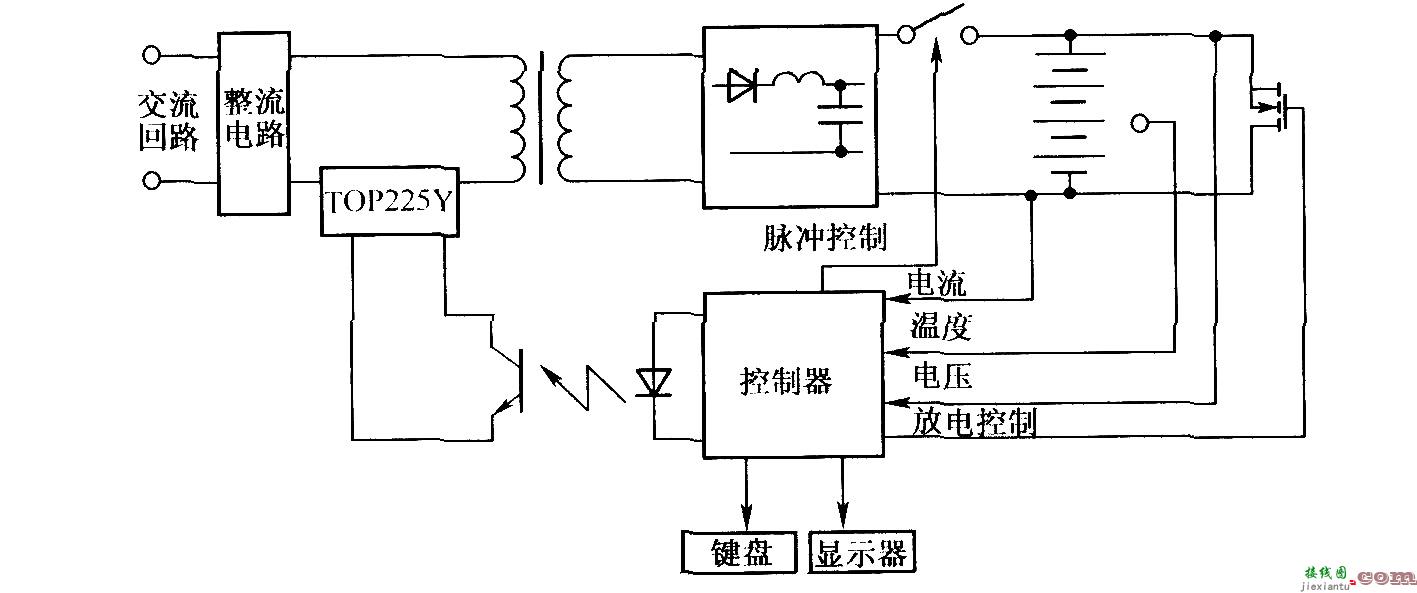 智能充电系统原理框图(TOP225Y)  第1张