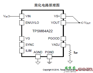 TPSM84A22  SWIFTTM 电源模块 第1张