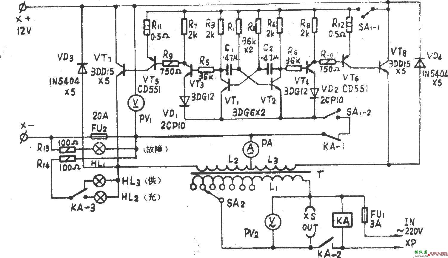 DSK-2-200全自动应急电源  第1张