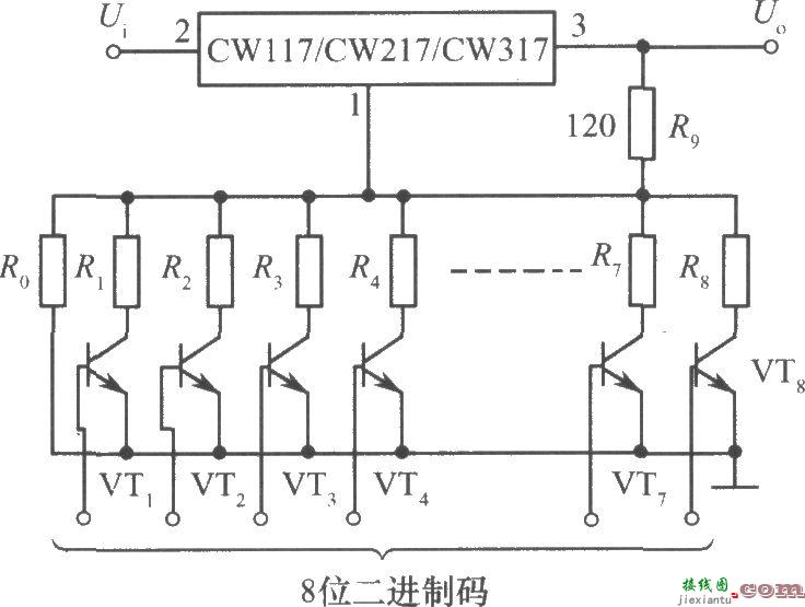 CW117／CW217／CW317构成数字控制的可调集成稳压电源  第1张