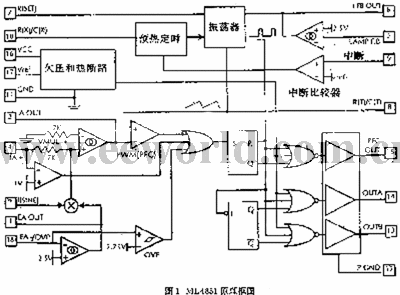 高功率因数、高效率电子镇流器控制器ML4831  第1张