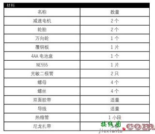 用NE555来制作寻光机器人  第3张