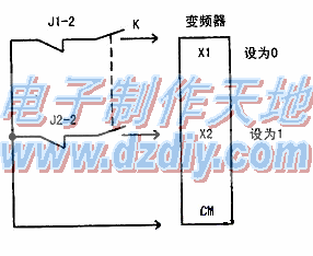 用液位控制器变频器工作频率  第2张