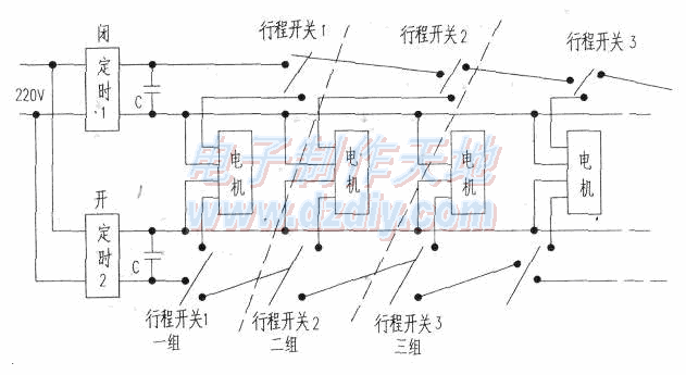 自制一款窗帘全自动开/闭装置  第1张