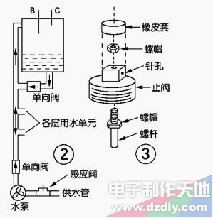 自动增压蓄水系统  第2张