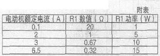 可控硅电机调速电路  第2张