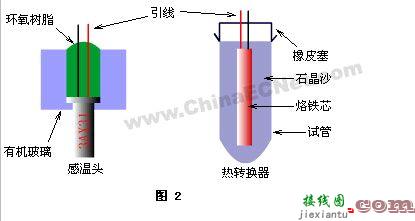 鱼缸自动恒温器电路  第3张