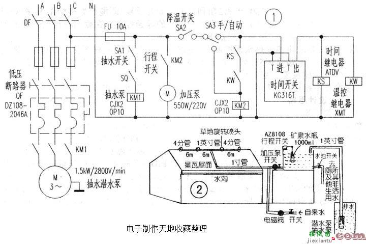 厂房自动节电节水降温装置的制作  第1张