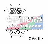 显示器接口针脚定义及接法  第1张