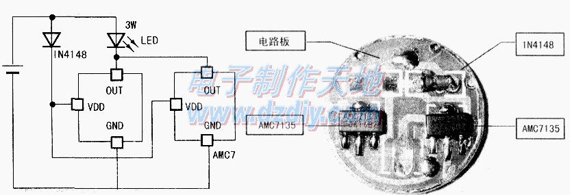 单颗LED大功率手电筒  第1张