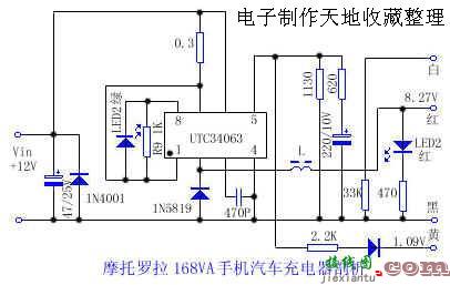 摩托罗拉168VA手机汽车充电器  第1张