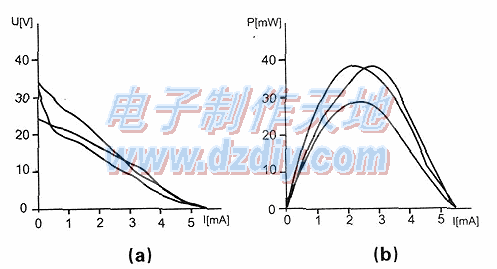 用单片机自制一款RFID读卡器  第2张