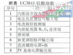 用ＵＣ３８４５的电动自行车智能充电器  第4张