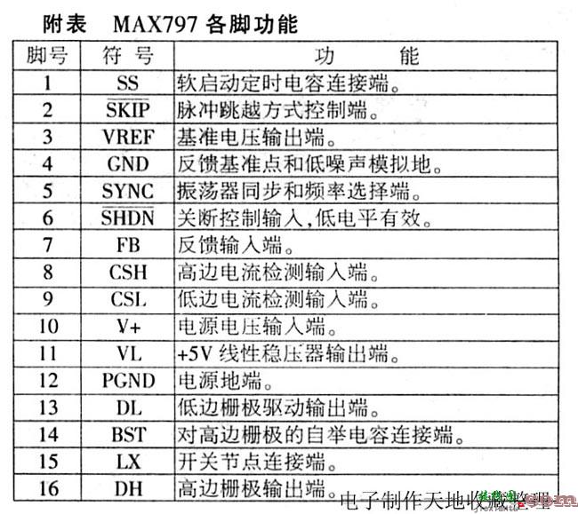 用MAX797制作高效率充电器  第2张