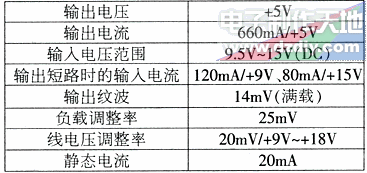 Mc34063 MP3开关型充电器  第2张