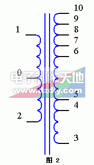 MOSFET场效应管工频100W逆变电源  第2张