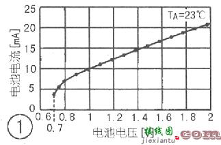 “榨”干电池电量的LED灯  第1张