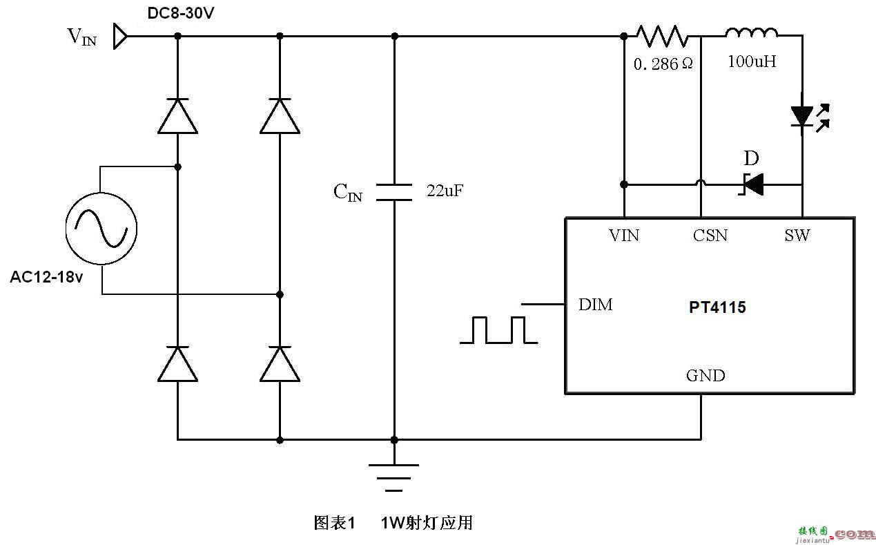 PT4115 30V/1.2A高调光比LED恒流驱动器IC电路特点及应用原理图介绍  第3张