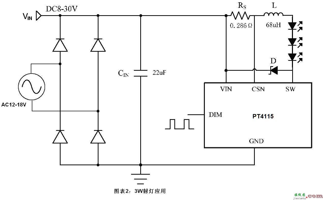 PT4115 30V/1.2A高调光比LED恒流驱动器IC电路特点及应用原理图介绍  第4张