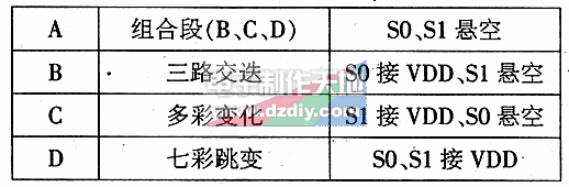 七彩闪光LED灯带控制电路  第2张