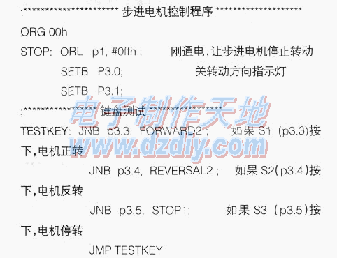 利用电脑软驱模拟数控机床换刀的动作原理  第3张