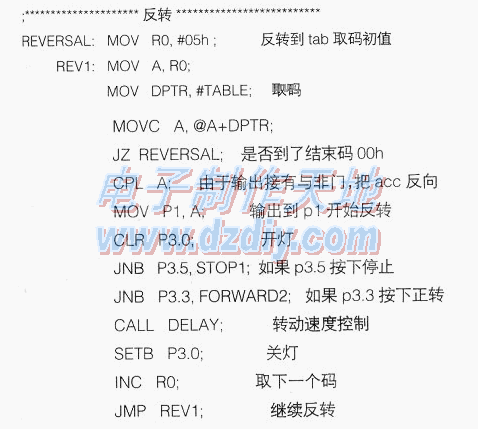 利用电脑软驱模拟数控机床换刀的动作原理  第6张