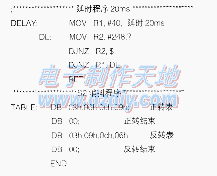 利用电脑软驱模拟数控机床换刀的动作原理  第7张