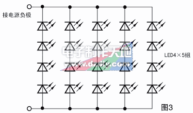 直接使用市电220V LED照明灯  第3张