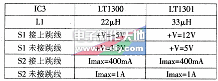 太阳能不间断电源  第2张