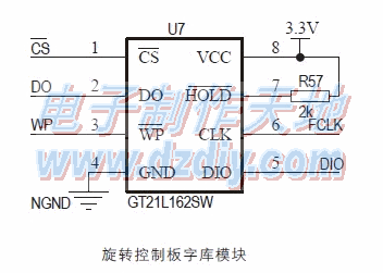 时尚旋转LED球形屏的制作  第3张