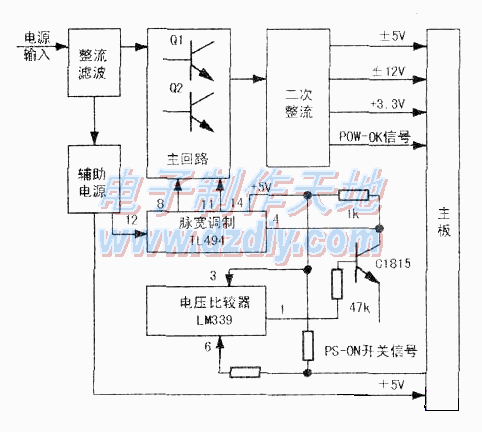 电脑ATX电源原理  第1张