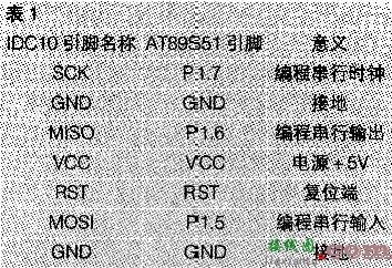 S51及CPLD通用下载线  第2张