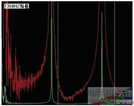 NE555铅酸蓄电池修复仪  第2张