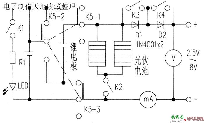 自制太阳能充电器  第1张