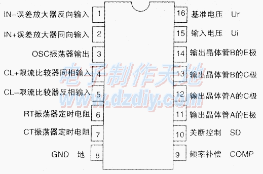 简单易调的工频小功率逆变器  第3张