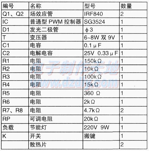 简单易调的工频小功率逆变器  第4张