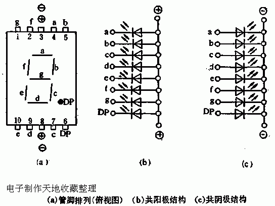 采用AT89C2051的6位电子钟  第2张