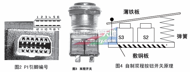 奥林巴斯数码相机快门线制作  第2张