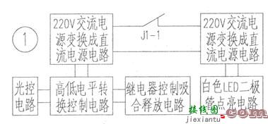 光控自动节能LED灯电路  第1张