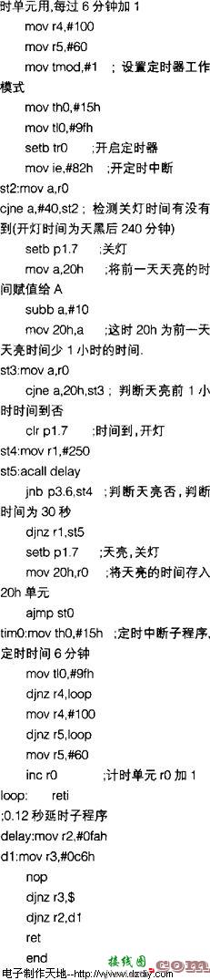 照明灯智能控制器  第3张