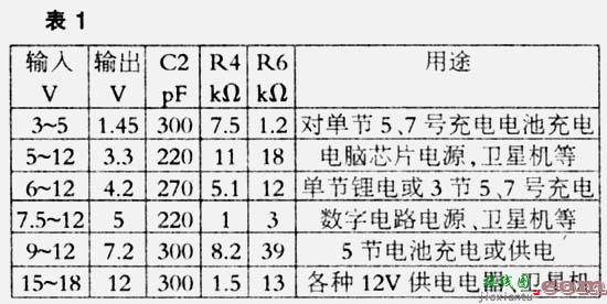 AMC34063手机充电板的多种用途  第4张